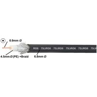 Daichi 75Ω RG6 COAX 6.8mm SINGLE-CORE PE DUAL-SHIELD  spare part