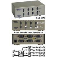 VGA SELECTOR MATRIX SMARTVIEW 