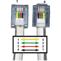 MODULAR LEADS - CROSSED 