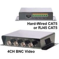 MULTI-CHANNEL VIDEO BALUN 