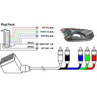 SCART TO RGB WITH AUDIO 