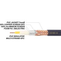 75Ω VIDEO CABLE 7mm SOUNDLINK 