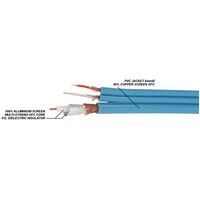 AUDIO & VIDEO CABLE 6mm OFC 