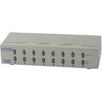 VGA SELECTOR MATRIX SMARTVIEW 